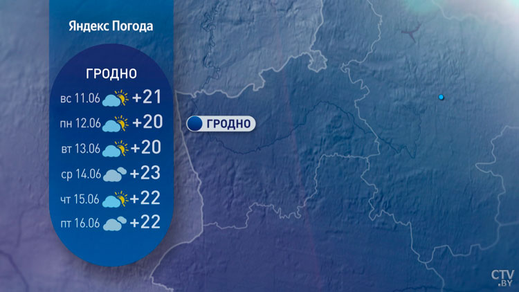 Похолодает на 5 градусов. Синоптики рассказали о погоде в Беларуси в середине июня-6