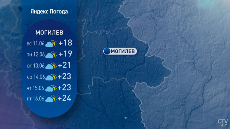 Похолодает на 5 градусов. Синоптики рассказали о погоде в Беларуси в середине июня-10