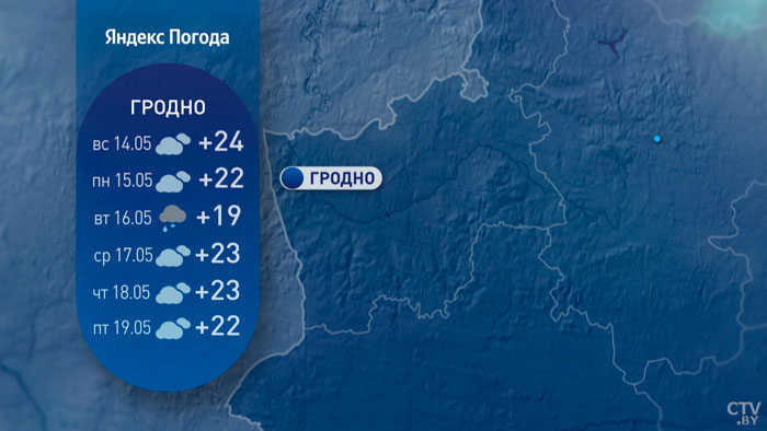 Потеплеет до +27°C, но не обойдётся без осадков. Прогноз погоды в Беларуси на середину мая-6