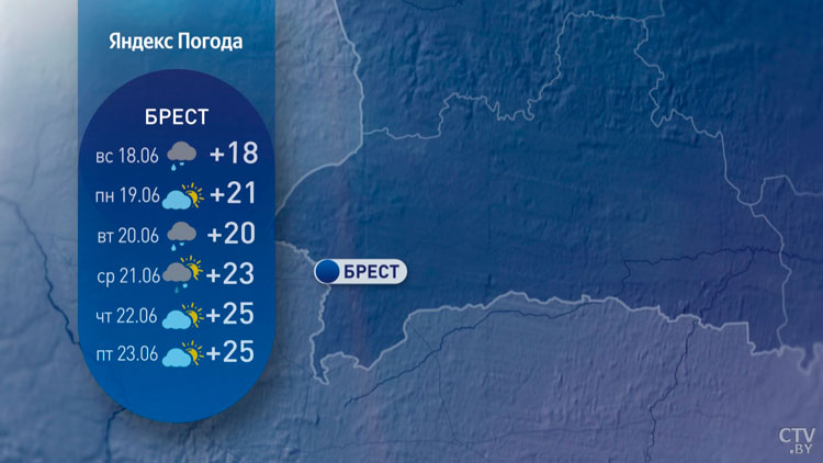 До +29°C, прогремят грозы. Синоптики рассказали о погоде в Беларуси на неделю-1