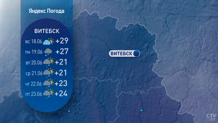 До +29°C, прогремят грозы. Синоптики рассказали о погоде в Беларуси на неделю-5