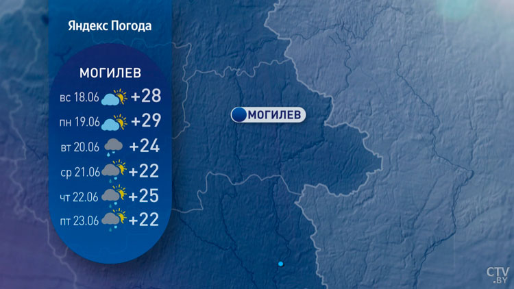 До +29°C, прогремят грозы. Синоптики рассказали о погоде в Беларуси на неделю-7