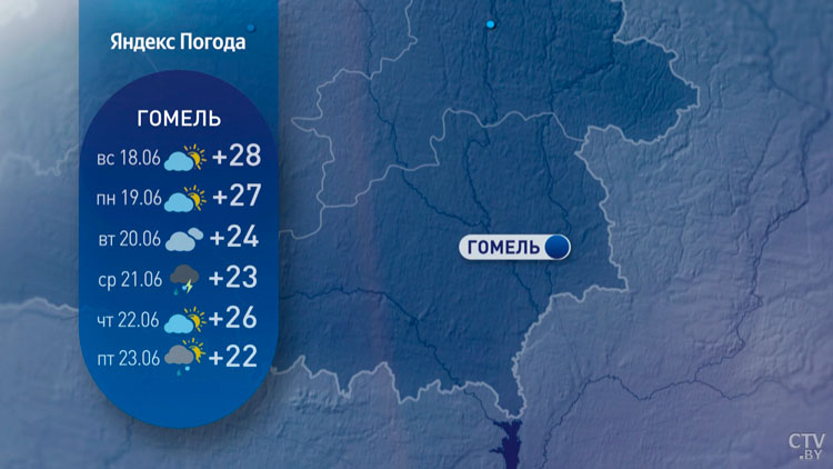 До +29°C, прогремят грозы. Синоптики рассказали о погоде в Беларуси на неделю-9