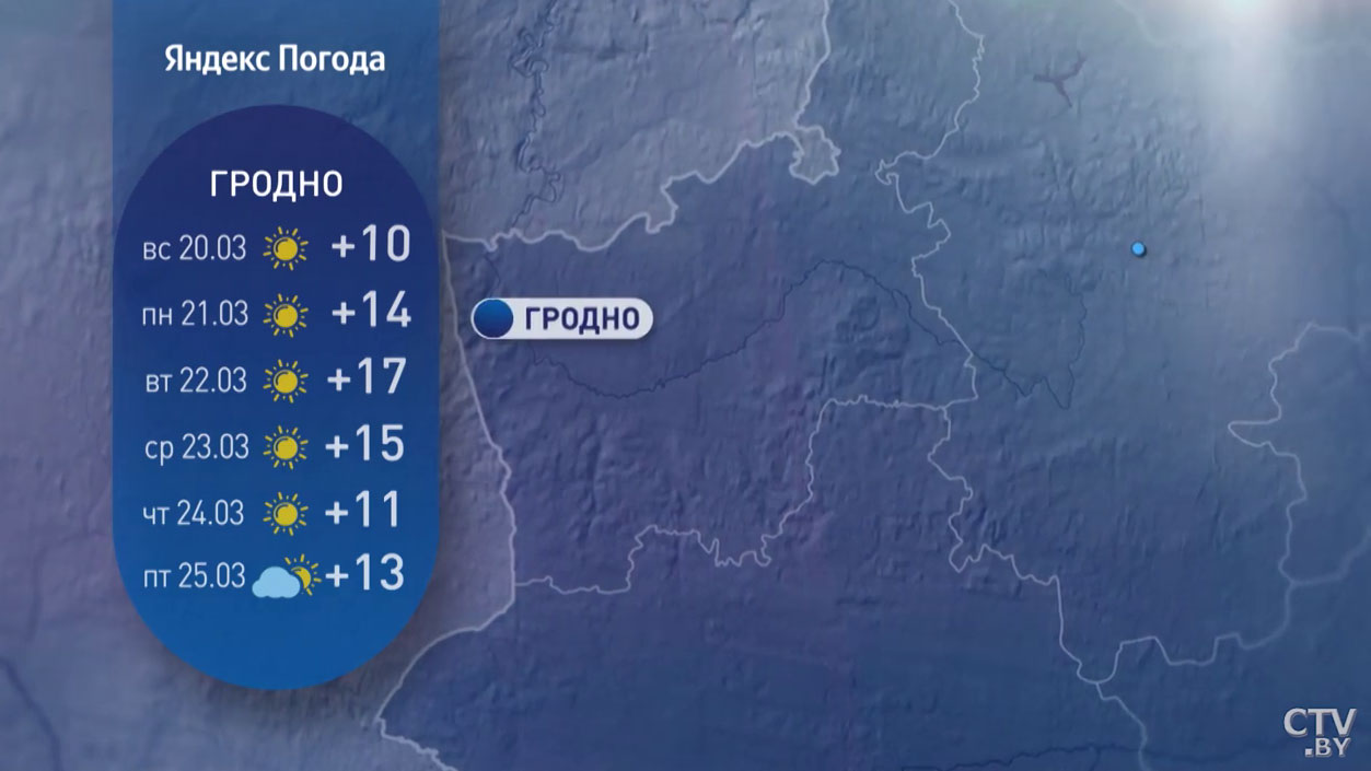 В основном солнечно и до +17°С. Прогноз синоптиков на неделю с 21 по 27 марта-8