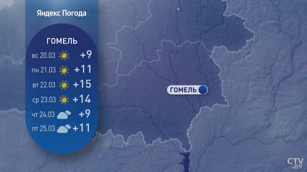 В основном солнечно и до +17°С. Прогноз синоптиков на неделю с 21 по 27 марта-14