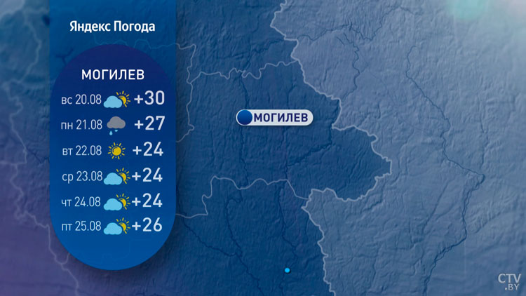 Аномальная жара отступит, пройдут дожди. Синоптики рассказали о погоде в Беларуси в конце августа-10