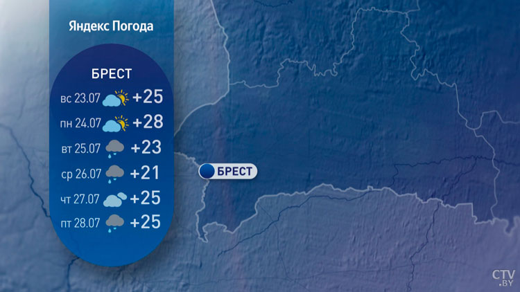 На смену жаре придут ливни и похолодание. Прогноз погоды в Беларуси на последнюю неделю июля-4