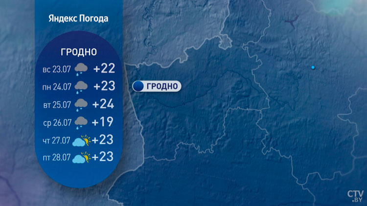 На смену жаре придут ливни и похолодание. Прогноз погоды в Беларуси на последнюю неделю июля-6