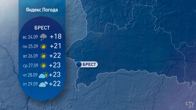 До +24 °C и без дождей. Прогноз погоды по областям Беларуси на конец сентября-4