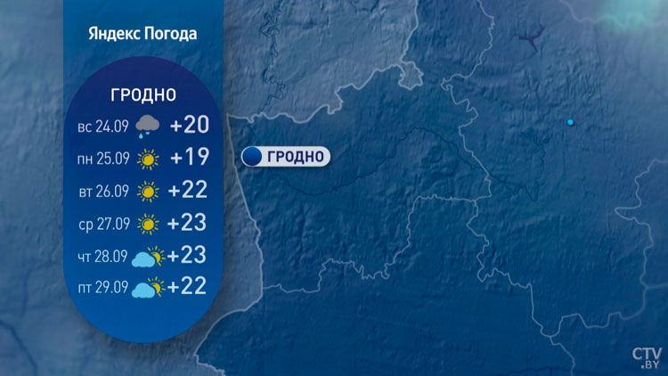 До +24 °C и без дождей. Прогноз погоды по областям Беларуси на конец сентября-6