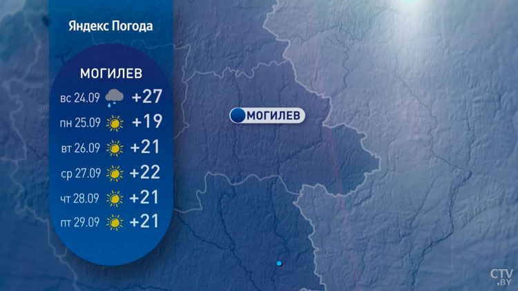 До +24 °C и без дождей. Прогноз погоды по областям Беларуси на конец сентября-10