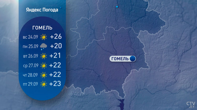 До +24 °C и без дождей. Прогноз погоды по областям Беларуси на конец сентября-12