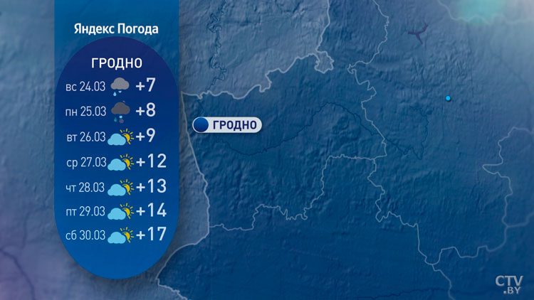 Конец марта будет тёплым! Прогноз погоды в Беларуси-3