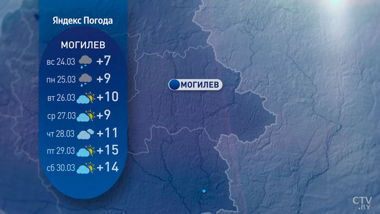 Конец марта будет тёплым! Прогноз погоды в Беларуси-7