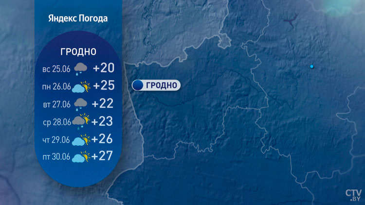 Жара спадёт, в Беларусь придут дожди – синоптики рассказали о погоде в конце июня-6