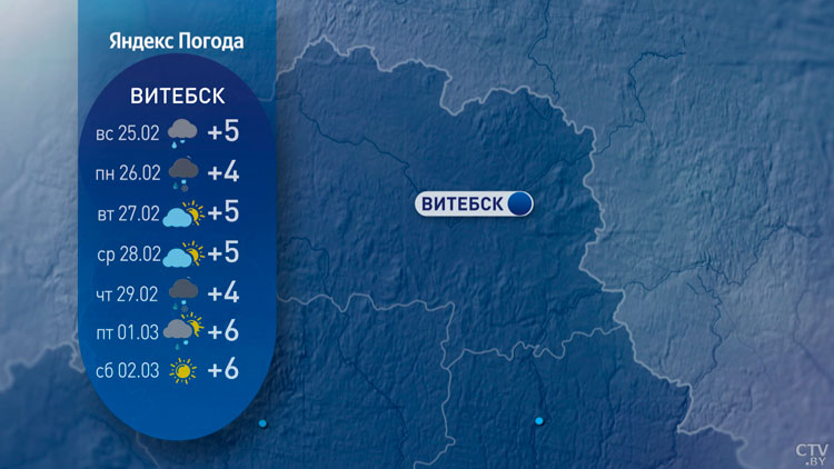 До +14°С в Беларуси, но с дождями и грозами – погода на неделю-8