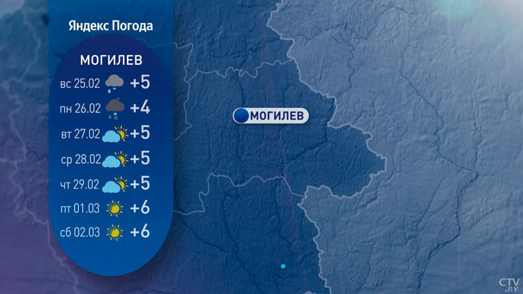 До +14°С в Беларуси, но с дождями и грозами – погода на неделю-10