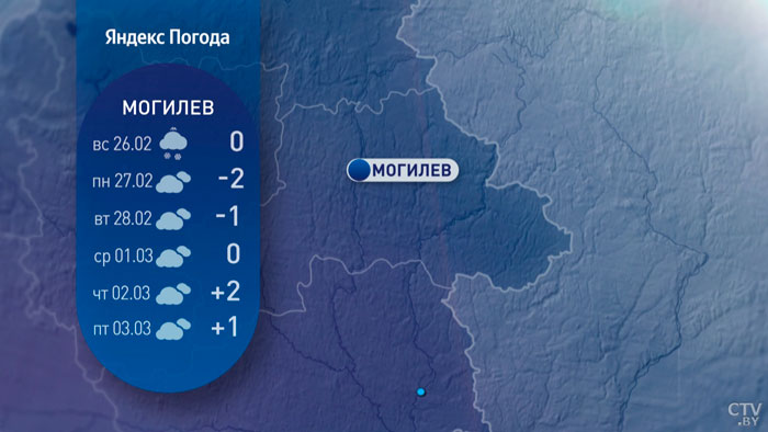 Плюс днём, ночью заморозки. Какую погоду ждать белорусам в начале марта?-10