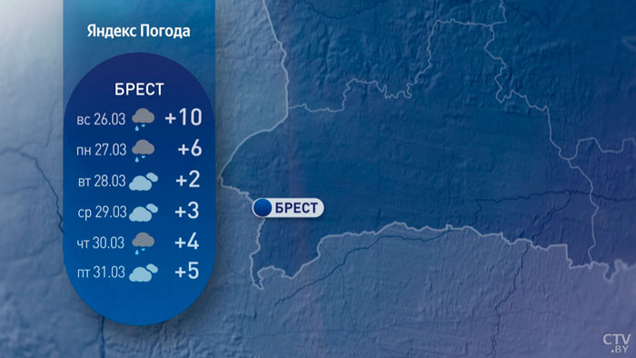 Дождливо и облачно. Прогноз погоды в Беларуси с 26 по 31 марта-4