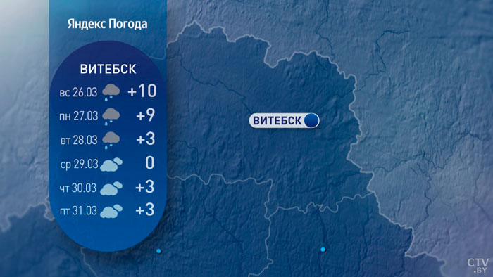 Дождливо и облачно. Прогноз погоды в Беларуси с 26 по 31 марта-8