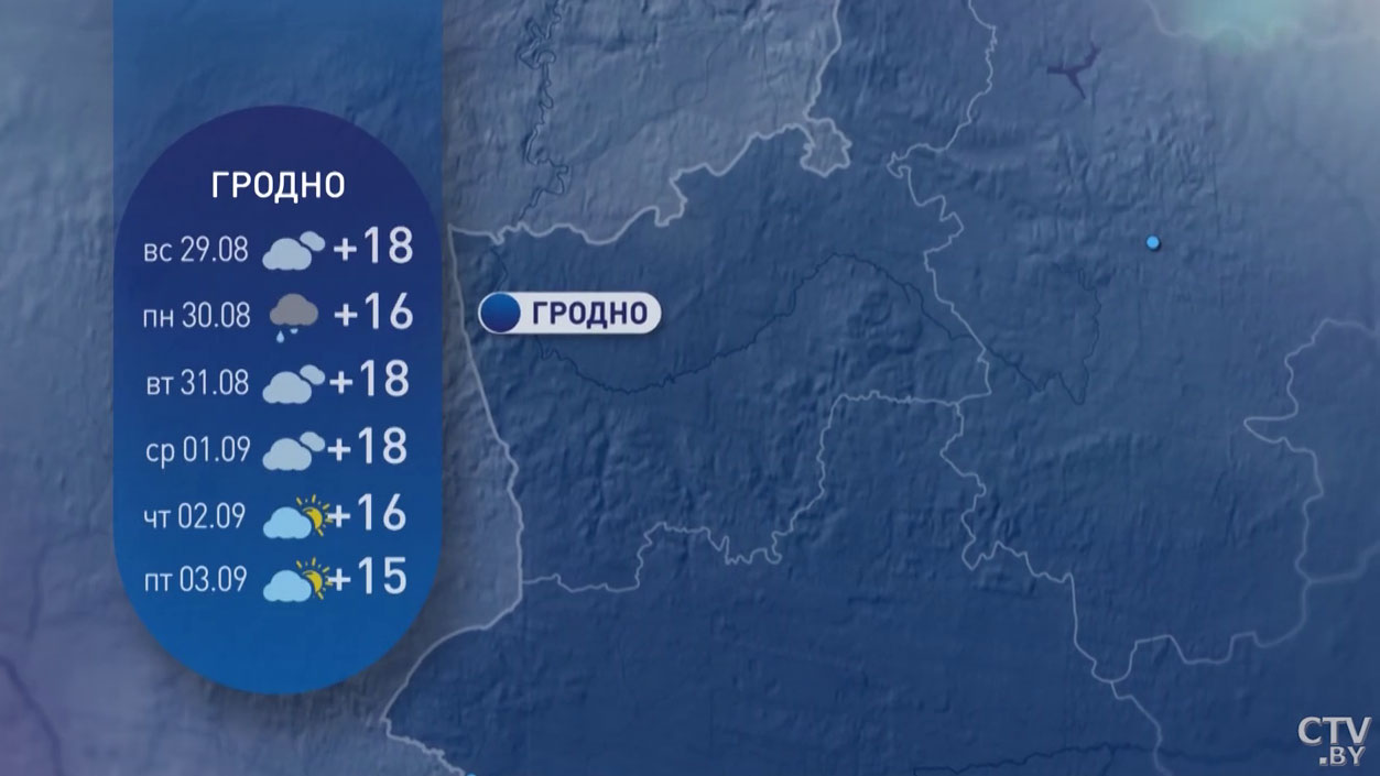 Погода в Беларуси с 30 августа по 5 сентября. Будут идти дожди, местами прогремят грозы-8