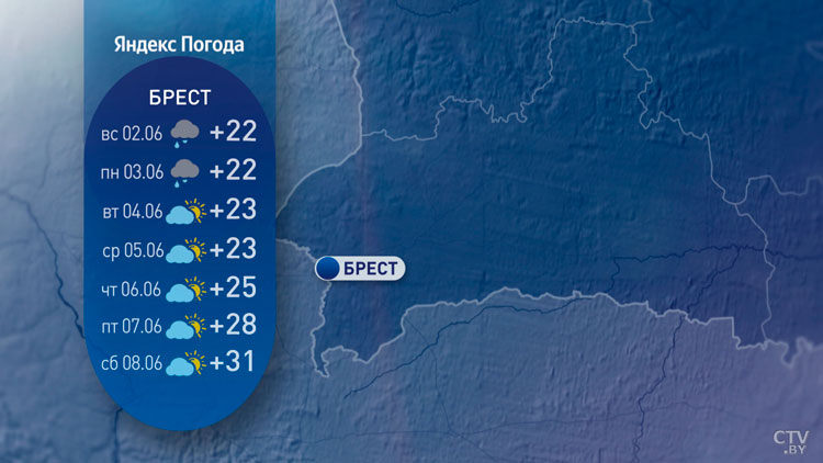 Ещё одна тёплая неделя! Погода в Беларуси со 2 по 8 июня -1