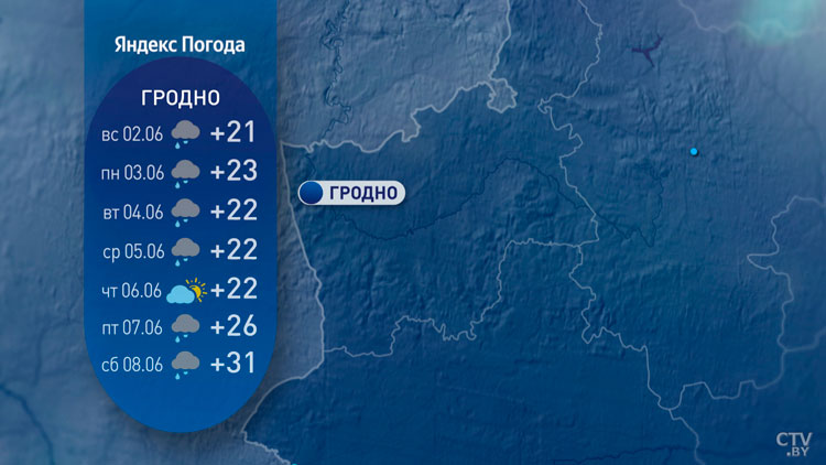 Ещё одна тёплая неделя! Погода в Беларуси со 2 по 8 июня -3