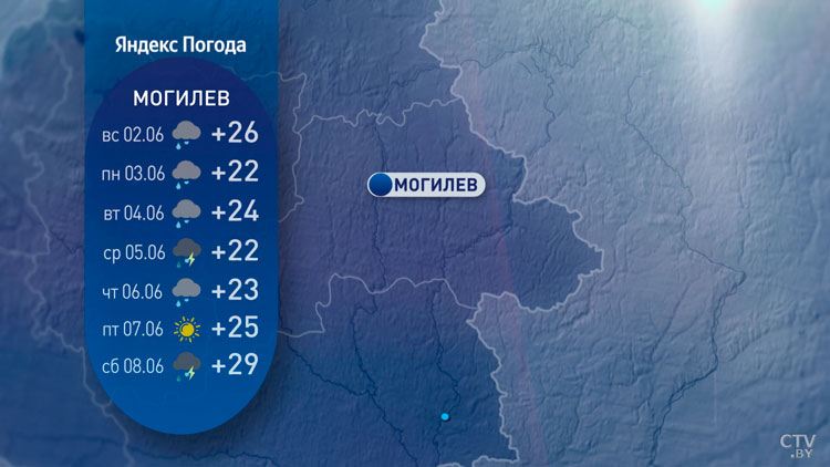 Ещё одна тёплая неделя! Погода в Беларуси со 2 по 8 июня -7