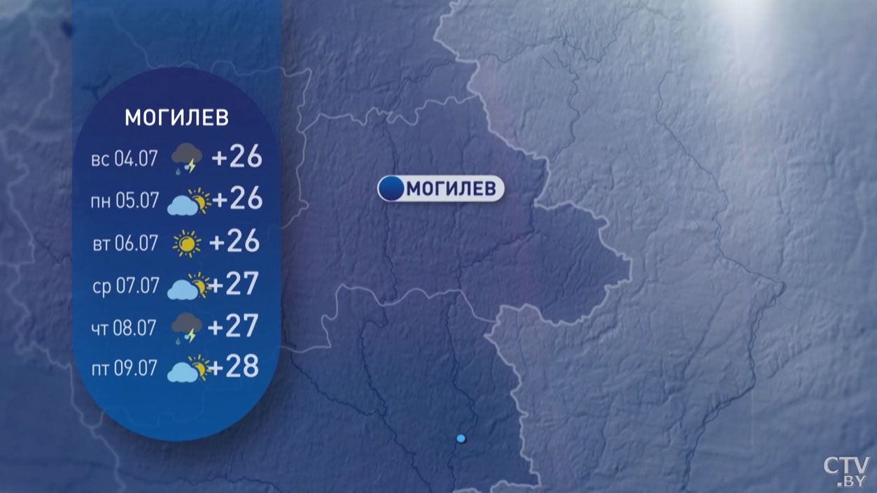 До +31°C, осадки маловероятны. Прогноз погоды в Беларуси с 5 по 11 июля-15