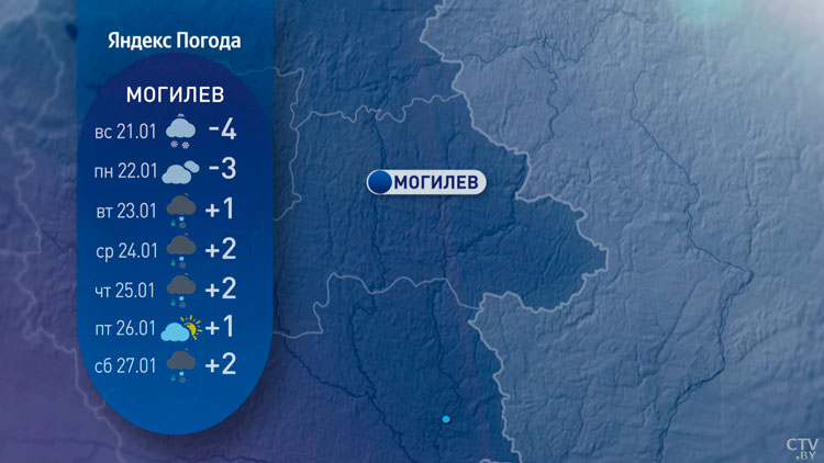 И мороз, и потепление – какая погода ждёт Беларусь во второй половине января-10