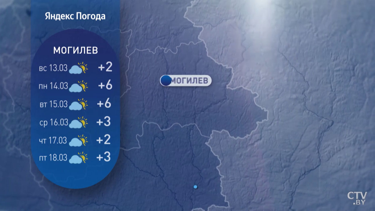 Потеплеет до +11°С. Прогноз синоптиков по областям Беларуси на неделю с 14 по 20 марта-12