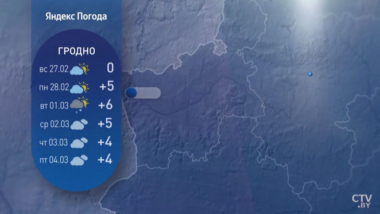 До +6°С, ветрено и почти без осадков. Прогноз синоптиков на первую неделю марта-8