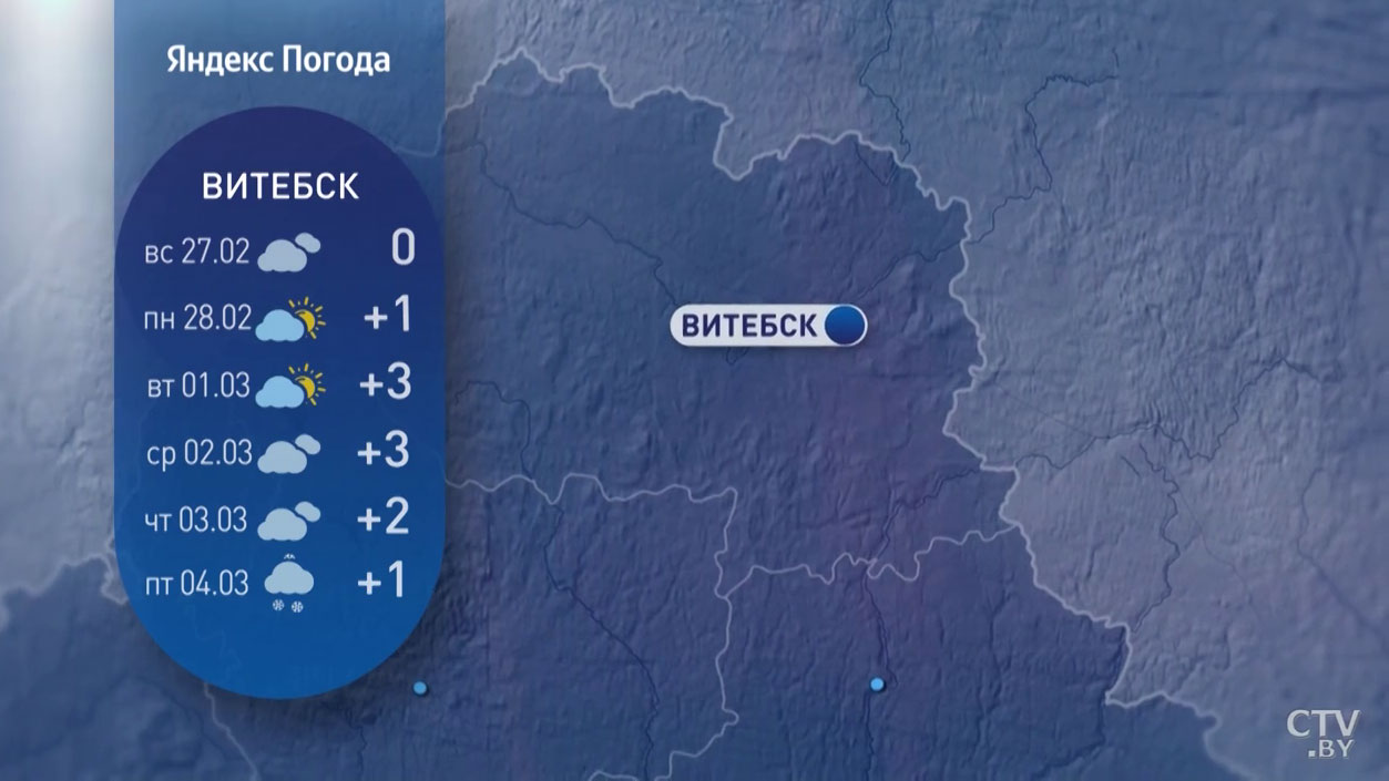 До +6°С, ветрено и почти без осадков. Прогноз синоптиков на первую неделю марта-10