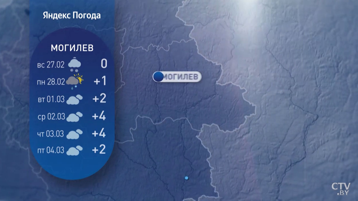 До +6°С, ветрено и почти без осадков. Прогноз синоптиков на первую неделю марта-12
