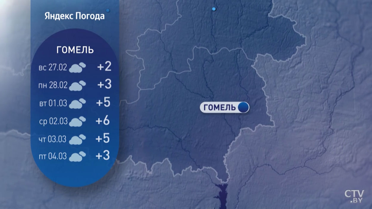 До +6°С, ветрено и почти без осадков. Прогноз синоптиков на первую неделю марта-14