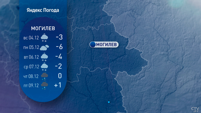 Мороз до -15°C! Какая погода ждёт белорусов в начале декабря?-10