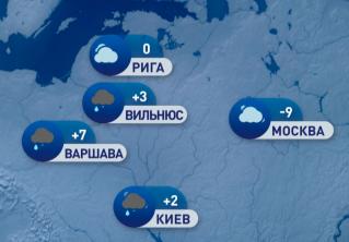 В Риме +14°C, в Москве -9°C. Погода в Европе на неделю с 3 по 9 января