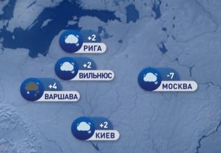 В Париже +11°C, в Москве -7°C. Погода в Европе на неделю с 7 по 13 февраля