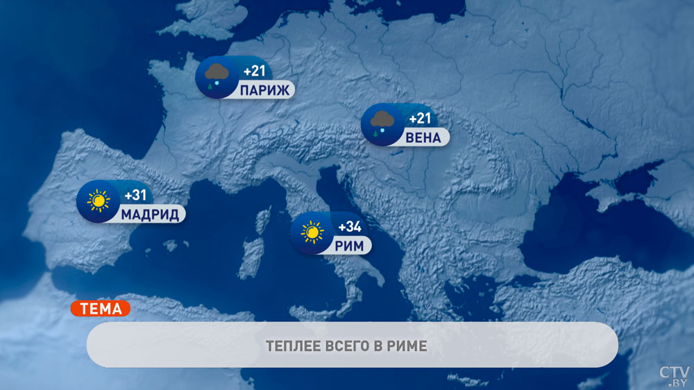 В Риме +34°C, в Москве +18°C. Погода в Европе на неделю с 6 по 12 июня-1