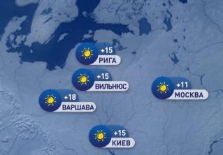 В Париже +30°C, в Москве +11°C. Погода в Европе на неделю с 6 по 12 сентября
