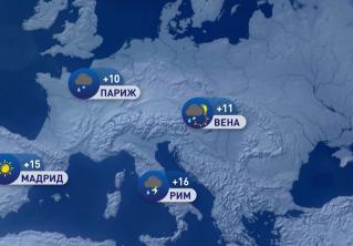 В Афинах +25, в Москве +12. Погода в Европе на неделю с 12 по 18 октября