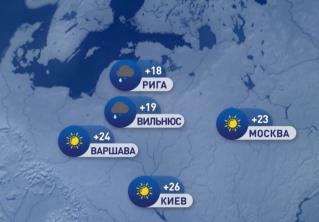 В Риме +31°C, в Москве +23°C. Погода в Европе на неделю с 13 по 19 сентября