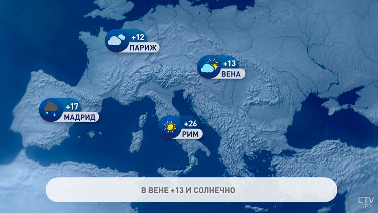 В Москве +10°C, в Риме +26°C. Погода в Европе на неделю с 16 по 22 октября-1