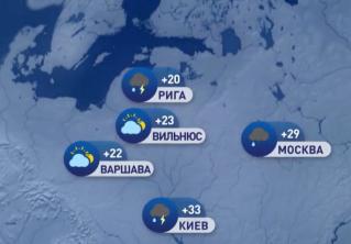 В Анкаре +39°C, в Москве +29°C. Погода в Европе на неделю с 19 по 25 июля