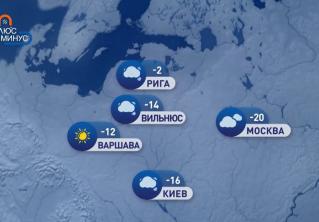 В Риме +8, в Москве -20. Погода в Европе на неделю с 18 по 24 января