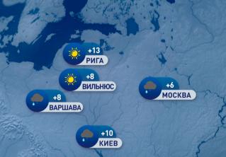 В Анкаре +27°C, в Москве +6°C. Погода в Европе на неделю с 20 по 26 сентября