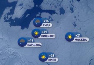 В Анкаре +28°C, в Москве +21°C. Погода в Европе на неделю с 23 по 29 августа