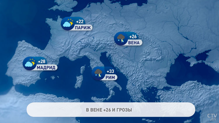 В Москве до +19°C, в Риме +33°C. Погода в Европе на неделю с 28 августа по 3 сентября-1