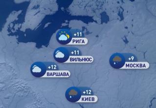 В Мадриде +31, в Москве +9. Погода в Европе на неделю с 31 мая по 6 июня