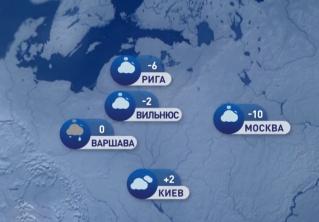В Афинах +17°C, в Москве -10°C. Погода в Европе на неделю с 6 по 12 декабря